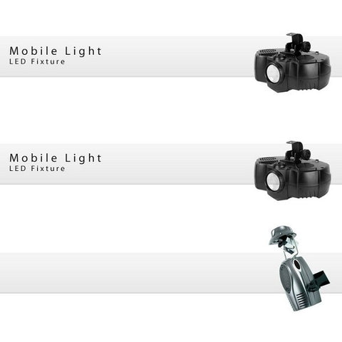 GCD Light Package 38 - Audiofeen