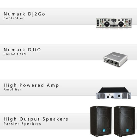 GCD Media Package 1 - Audiofeen