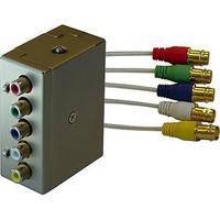 Furman MIW-5RCA Power Conditioner - Audiofeen