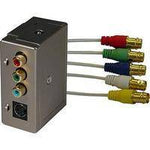 Furman MIW-SVIDEO S-Video Module - Audiofeen
